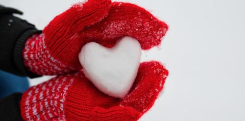 The relationship between low temperatures and the risk of heart attack